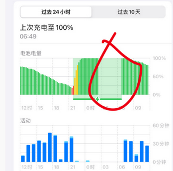 正镶白苹果授权维修店分享iPhone夜间自动关机 